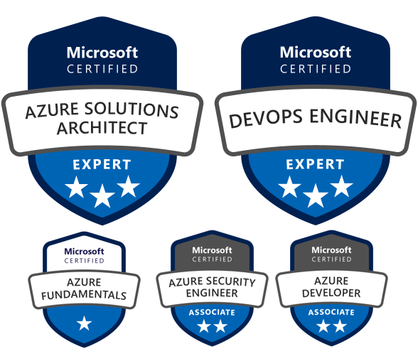 Azure certifications 