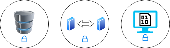 The three states of data 